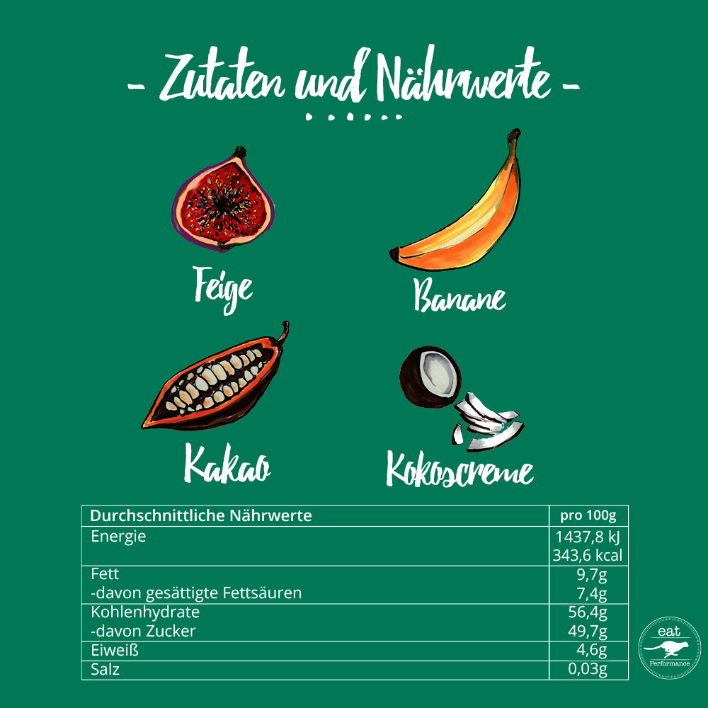 eat Riegel Feige-Banane Vorschaubild 5