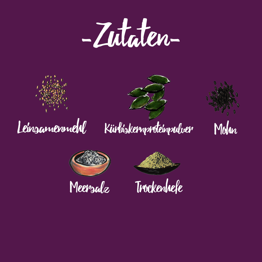 eat Eiweiß Brotbackmischung Vorschaubild 4