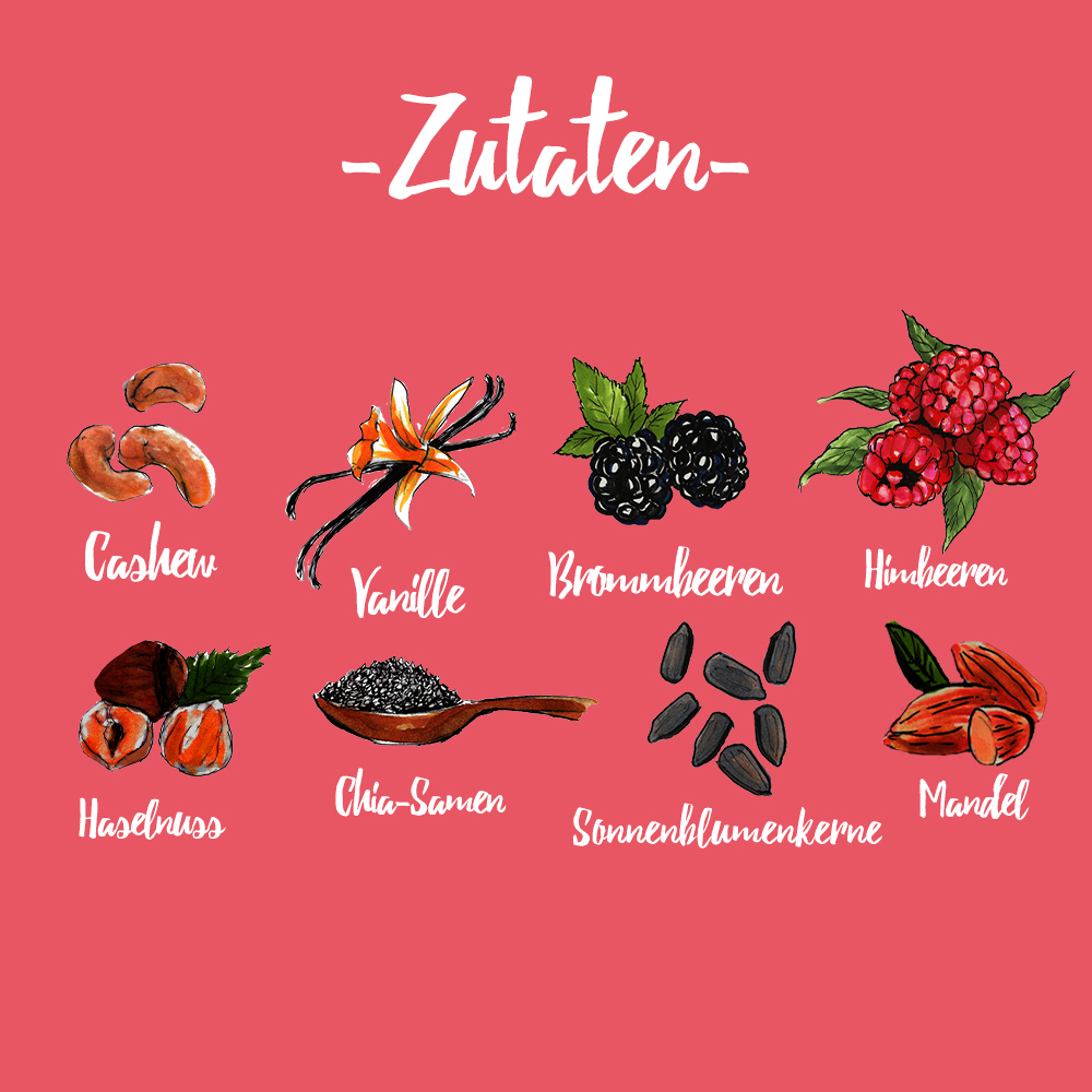 eat Müsli Früchte Vorschaubild 3