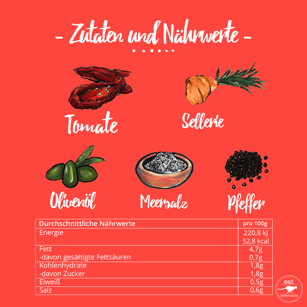 eat Suppe Gazpacho (kalte Suppe) Vorschaubild 5