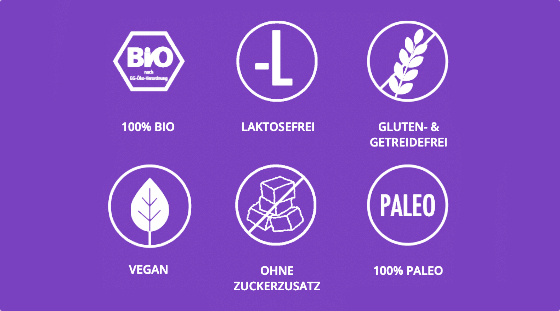 eat Müsli Schoko Eigenschaften